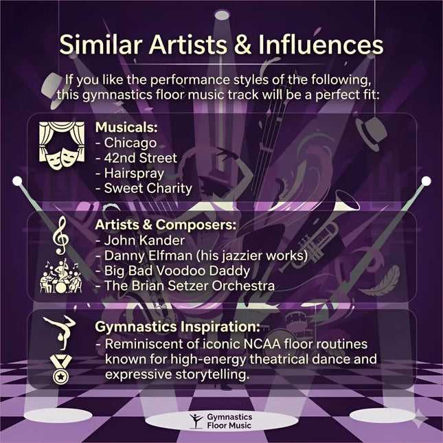 Purple-themed broadway blitz gymnastics floor music graphic with stylized instruments and theatrical icons for floor music