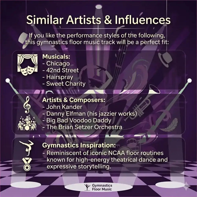 Purple-themed broadway blitz gymnastics floor music graphic with stylized instruments and theatrical icons for floor music