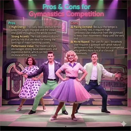 A vibrant pink and purple polka-dot dress with a flared skirt worn by central performer for broadway gymnastics floor music