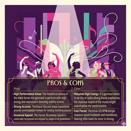 Vibrant purple and pink center stage broadway gymnastics floor music poster with 1920s dancers and musical notes design