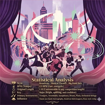 A vibrant broadway musical gymnastics floor music cover with energetic dancers and a cityscape backdrop