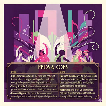 Vibrant purple and pink center stage broadway gymnastics floor music poster with 1920s dancers and musical notes design