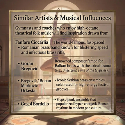 A framed poster with a gold border shows bold text about similar artists for gypsy flare balkan gypsy brass gymnastics floor music