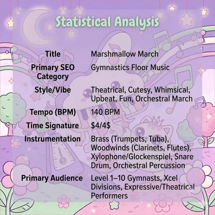 Marshmallow march gymnastics floor music with whimsical theatrical brass woodwinds xylophone percussion in 140 bpm