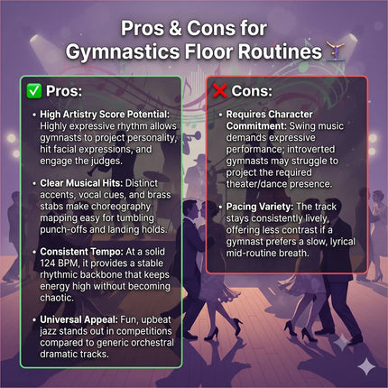 Purple-themed Savoy Stomp gymnastics floor music infographic showing pros and cons of swing tracks for routines