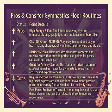 Purple infographic showing pros and cons of using gypsy swing and jazz in gymnastics floor music with brass instrument illustrations