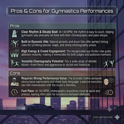 Top secret action movie gymnastics floor music with sleek dark sports car on bridge for dynamic soundtrack vibes